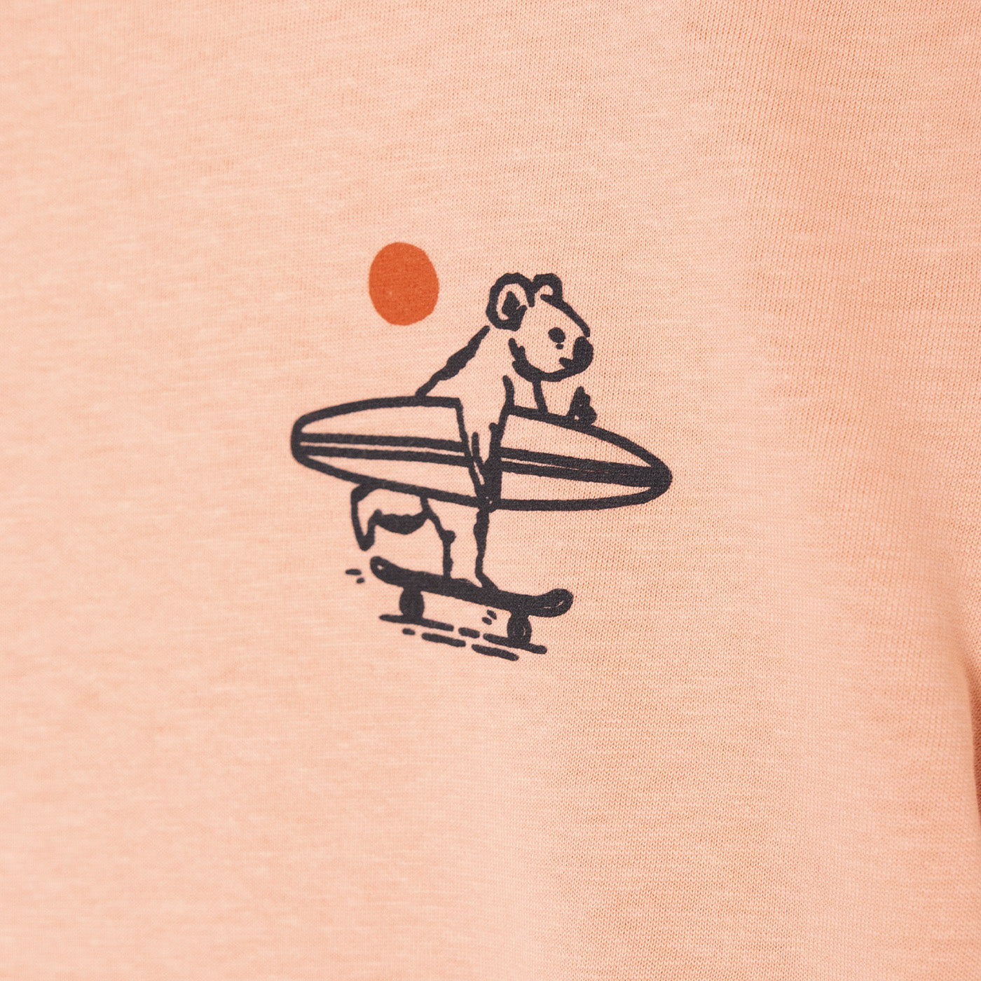 Rolling through the week Kids